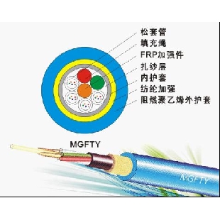 標準全介質(zhì)阻燃礦用光纜（MGFTY）