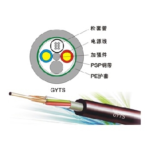 新產(chǎn)品光電復(fù)合纜（GYTS-B1+2×1.5mm2）