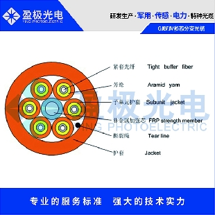 GJBFJV多芯分支光纜