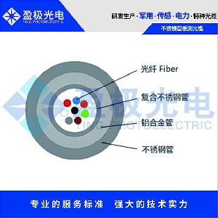 不銹鋼管感測(cè)光纜